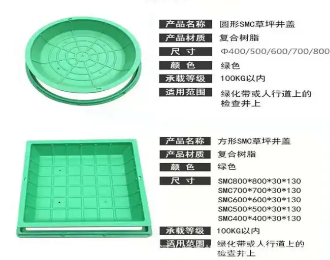 大茂镇树脂复合种植井盖展示